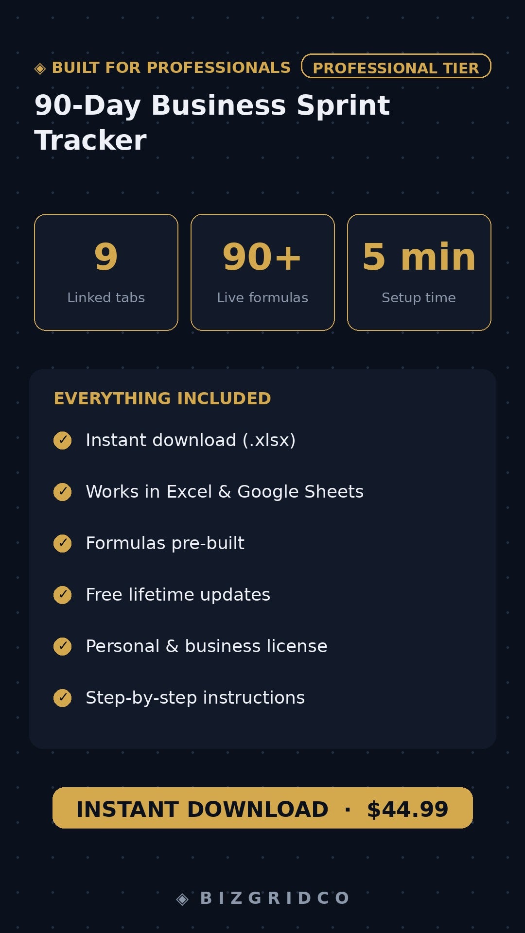 90-Day Business Sprint Tracker | Quarterly Planning System | KPI Dashboard | Small Business Operations Template
