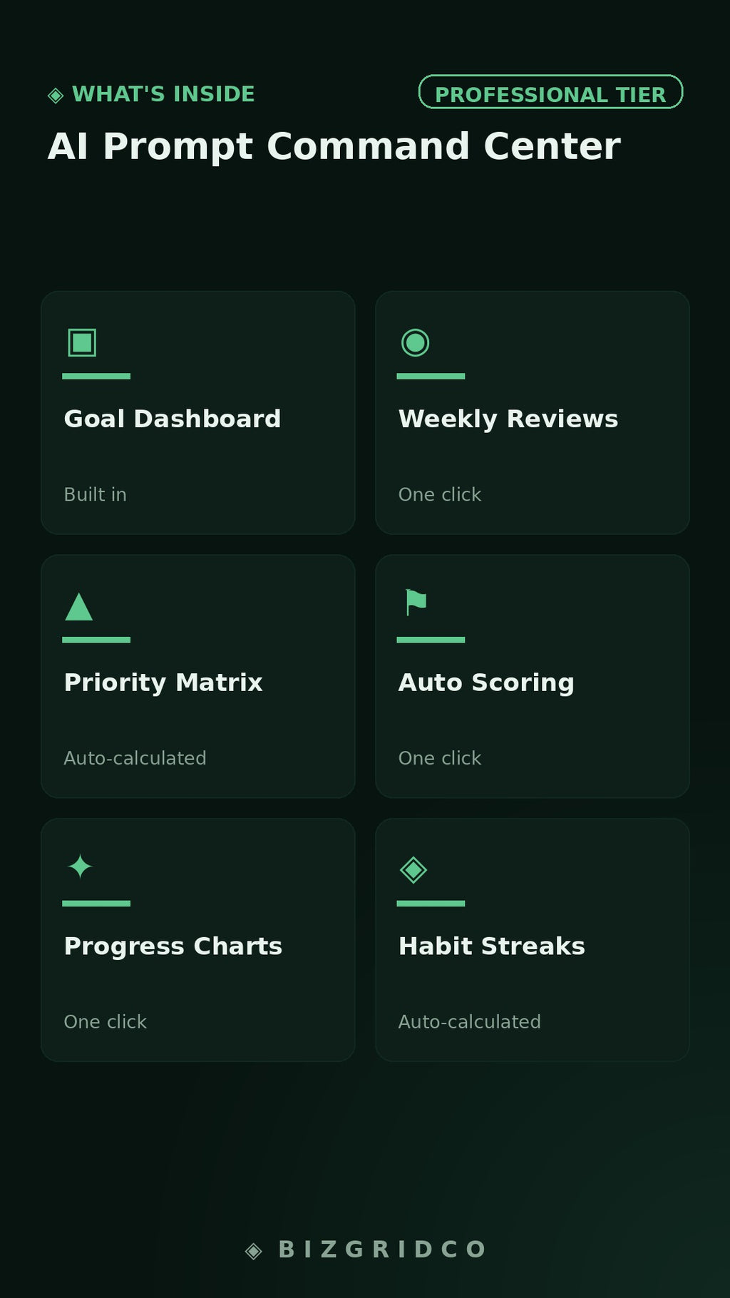 AI Prompt Command Center | Excel System for ChatGPT Claude Gemini | Prompt Library & Workflow Tracker