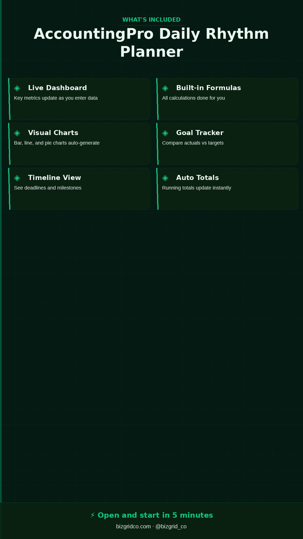 Accountant Daily Planner Spreadsheet | Bookkeeper Productivity Tracker | Month End Close Workflow Template