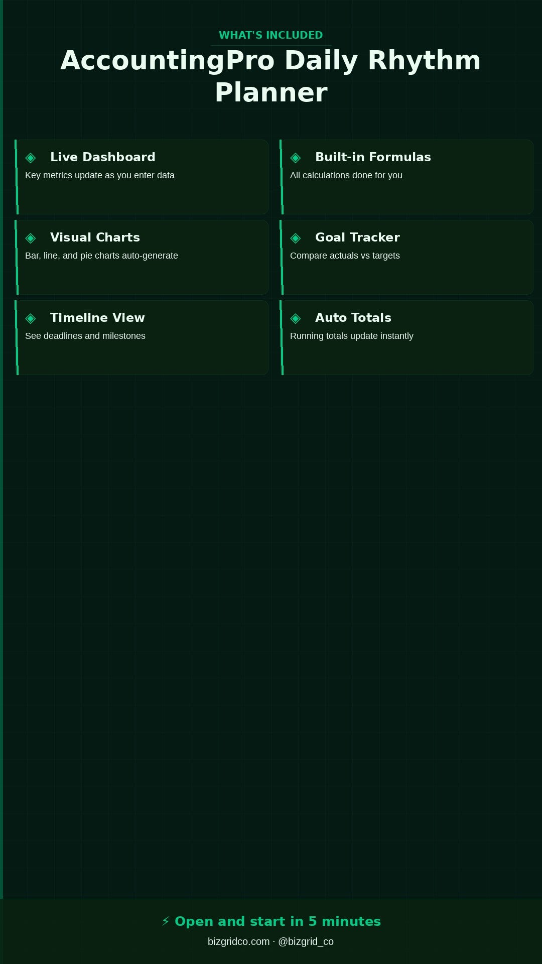 Accountant Daily Planner Spreadsheet | Bookkeeper Productivity Tracker | Month End Close Workflow Template
