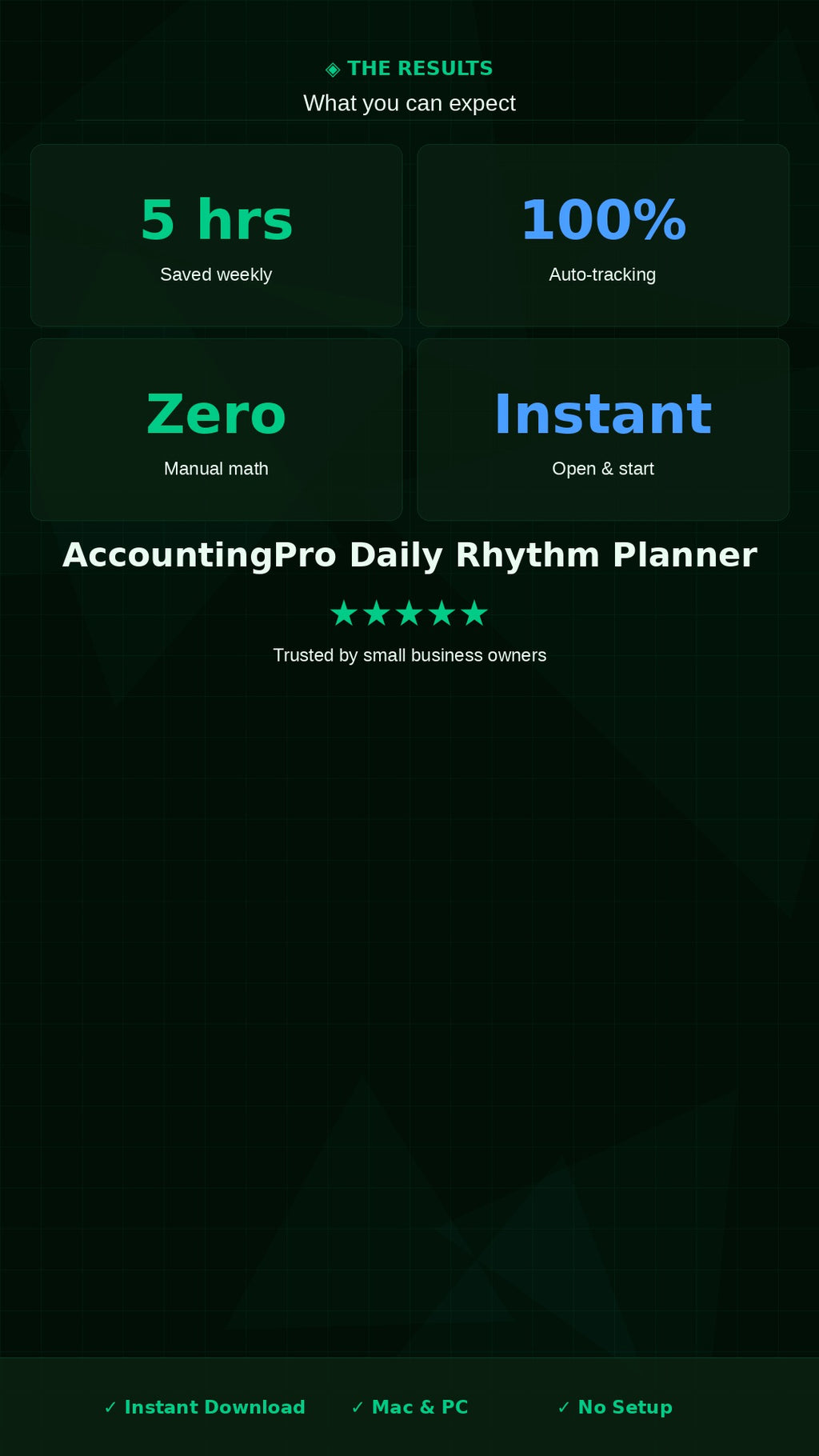 Accountant Daily Planner Spreadsheet | Bookkeeper Productivity Tracker | Month End Close Workflow Template