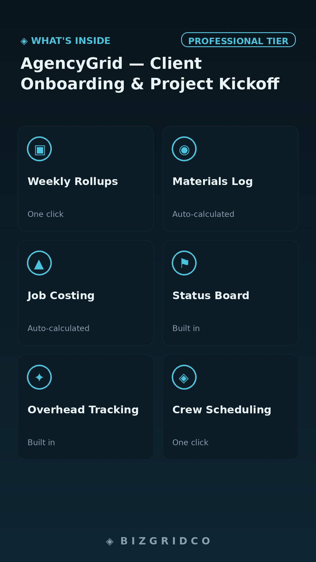 Agency Client Onboarding Tracker | Project Kickoff Template | Notion Dashboard for Agencies