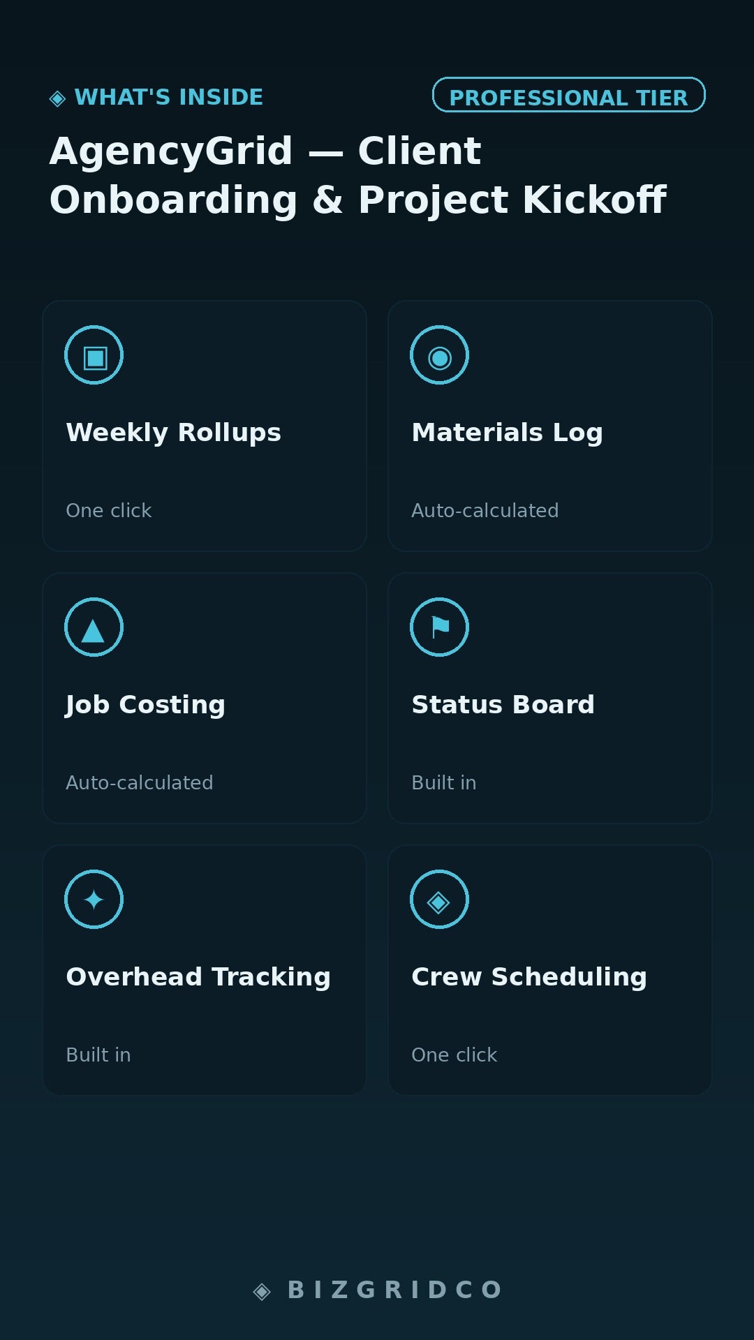 Agency Client Onboarding Tracker | Project Kickoff Template | Notion Dashboard for Agencies