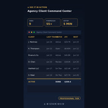 Agency CRM Spreadsheet for Client Management | Retainer Tracker, Billable Hours and Account Health Dashboard