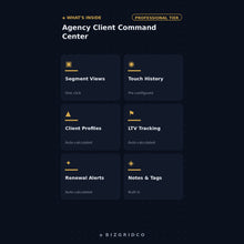 Agency CRM Spreadsheet for Client Management | Retainer Tracker, Billable Hours and Account Health Dashboard
