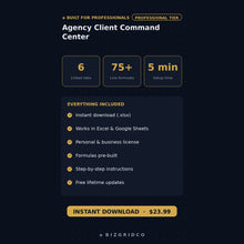 Agency CRM Spreadsheet for Client Management | Retainer Tracker, Billable Hours and Account Health Dashboard