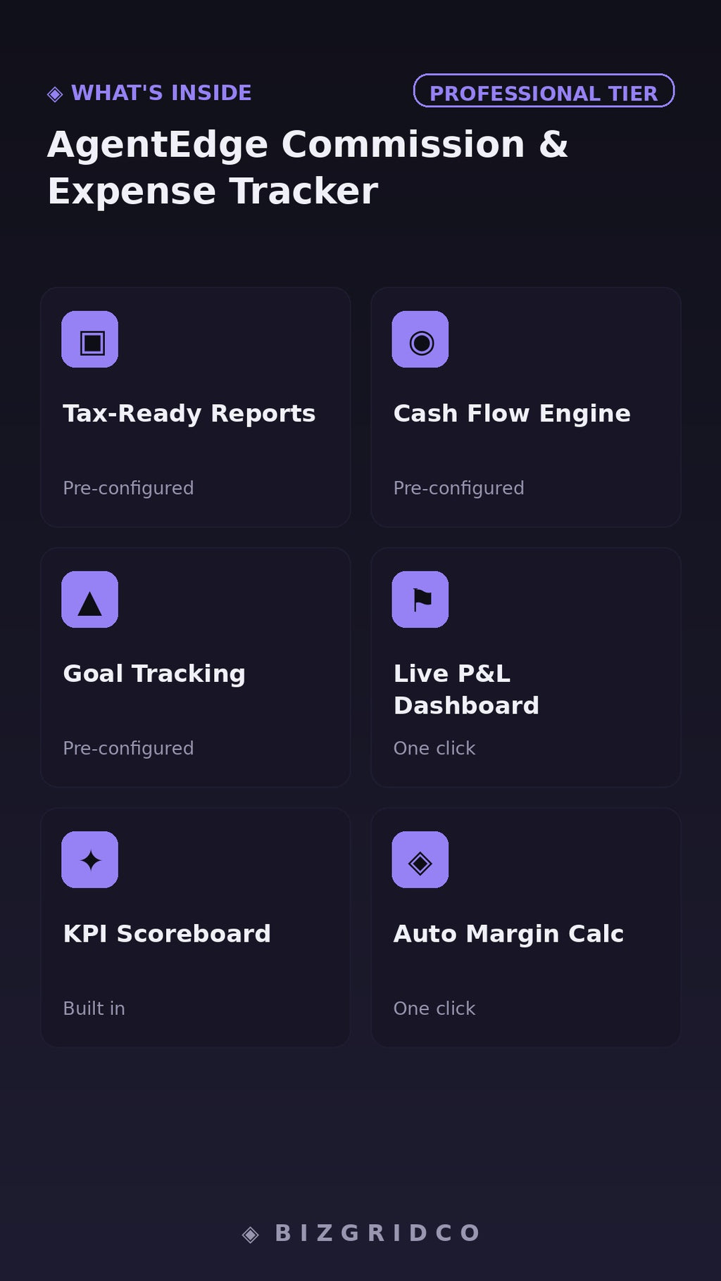 Real Estate Agent Commission Tracker Spreadsheet | Expense Log | Tax Prep Tool for Independent Agents