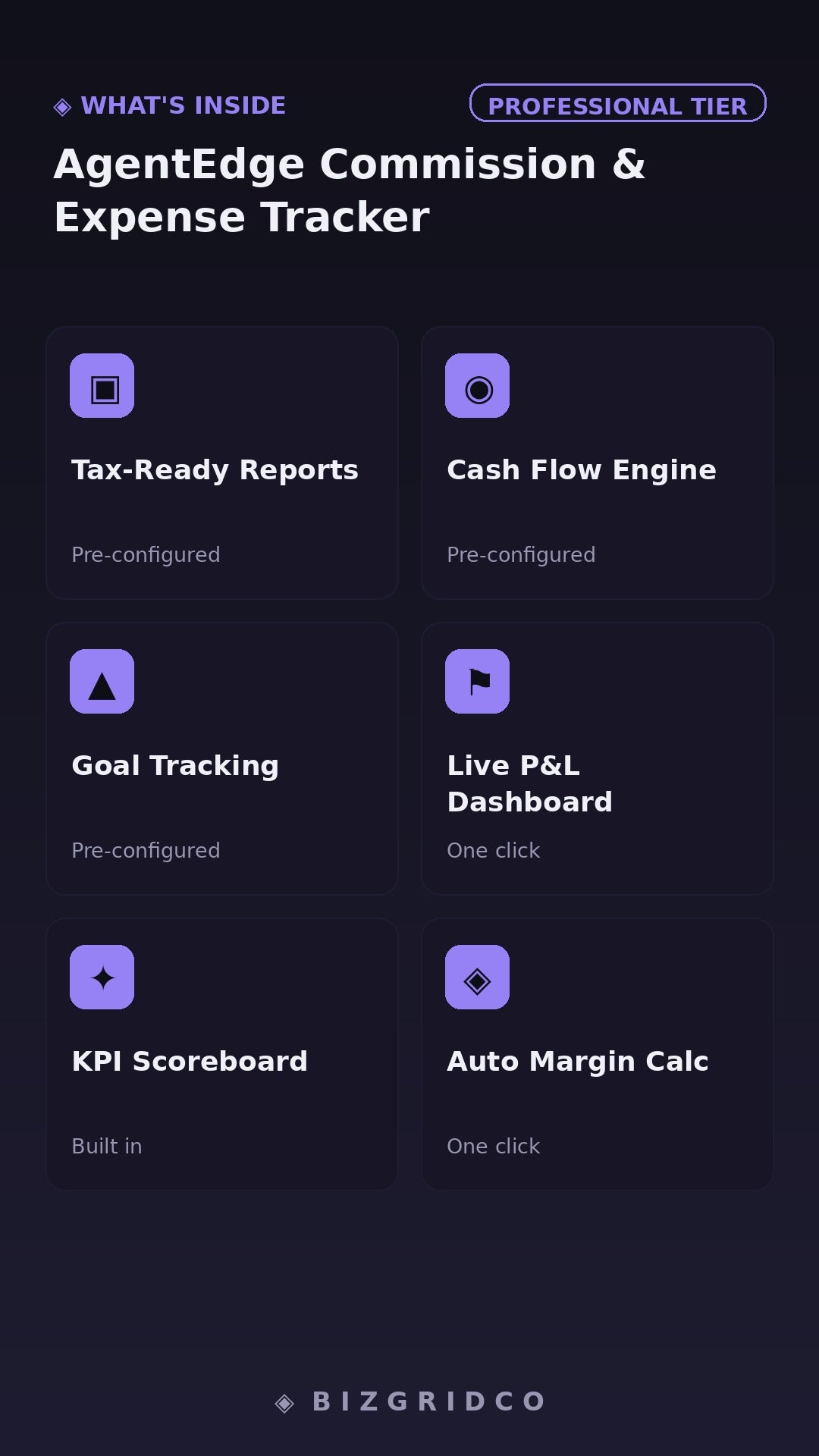Real Estate Agent Commission Tracker Spreadsheet | Expense Log | Tax Prep Tool for Independent Agents