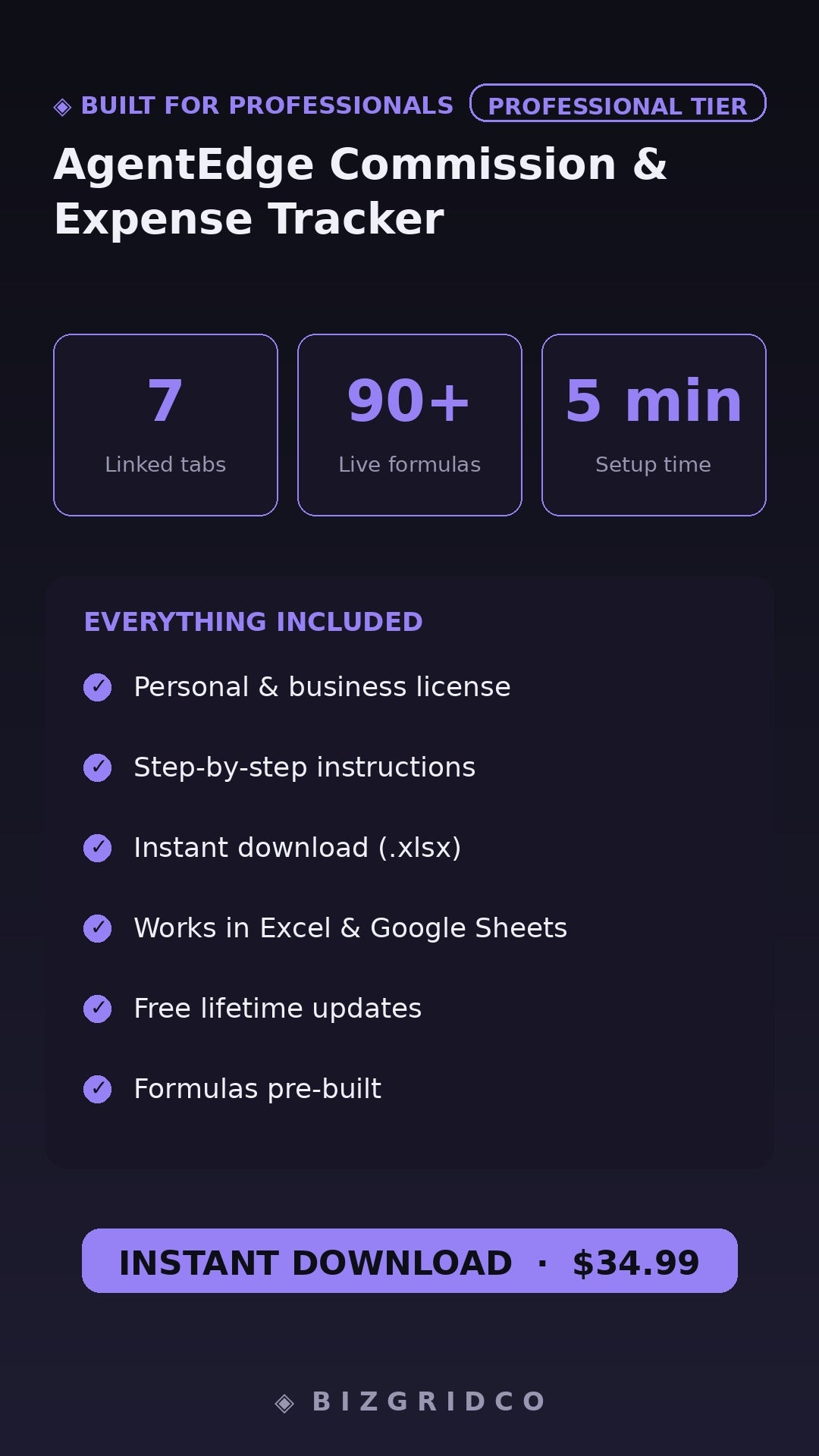 Real Estate Agent Commission Tracker Spreadsheet | Expense Log | Tax Prep Tool for Independent Agents