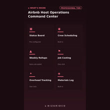 Airbnb Host Operations Tracker for Multiple Listings | Turnover, Cleaning Crew and Maintenance Spreadsheet