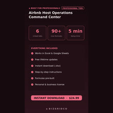 Airbnb Host Operations Tracker for Multiple Listings | Turnover, Cleaning Crew and Maintenance Spreadsheet