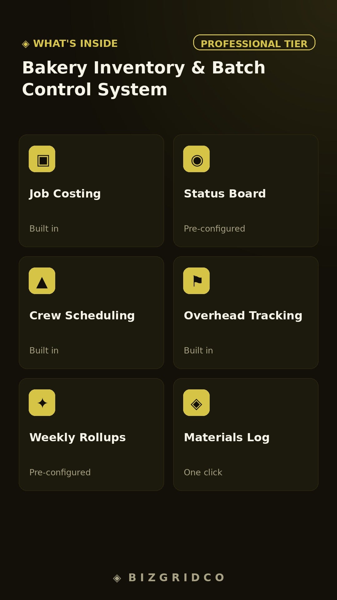 Bakery Inventory & Batch Control System | Ingredient Tracker, Yield Log, Waste & Reorder Template