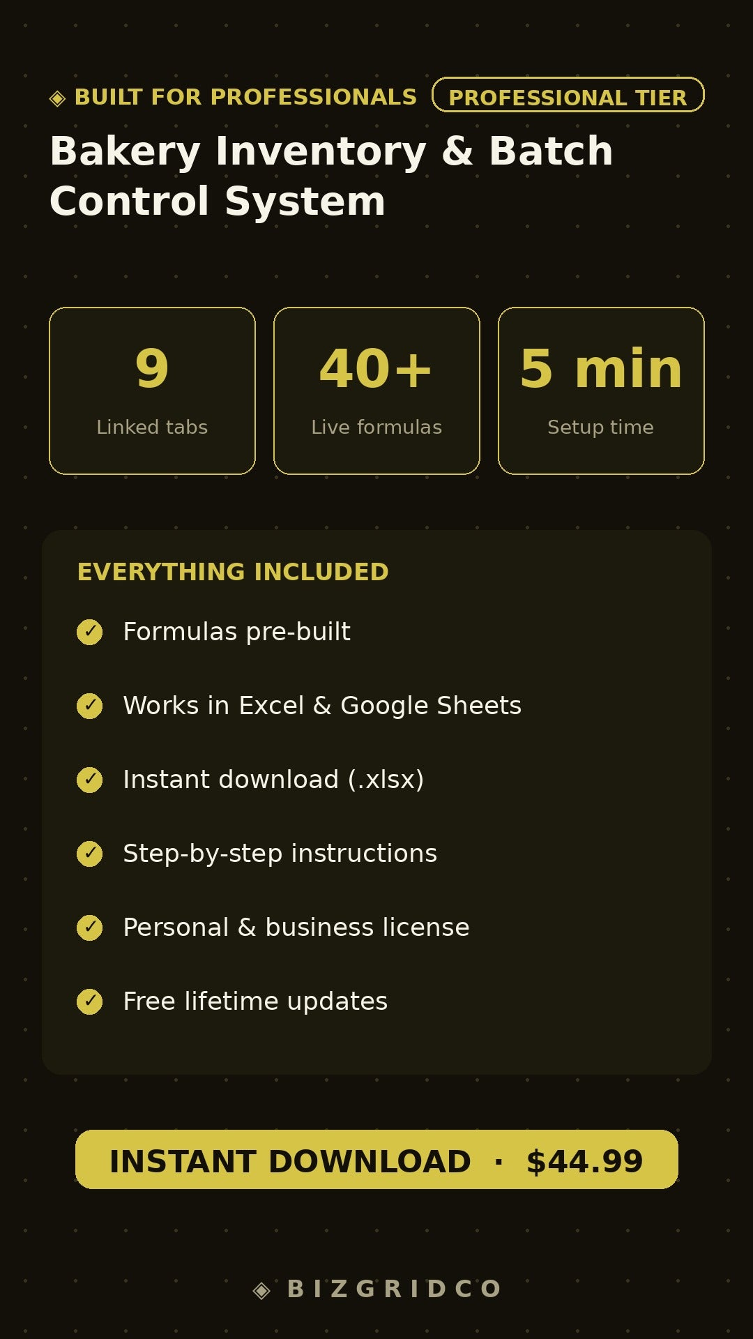 Bakery Inventory & Batch Control System | Ingredient Tracker, Yield Log, Waste & Reorder Template