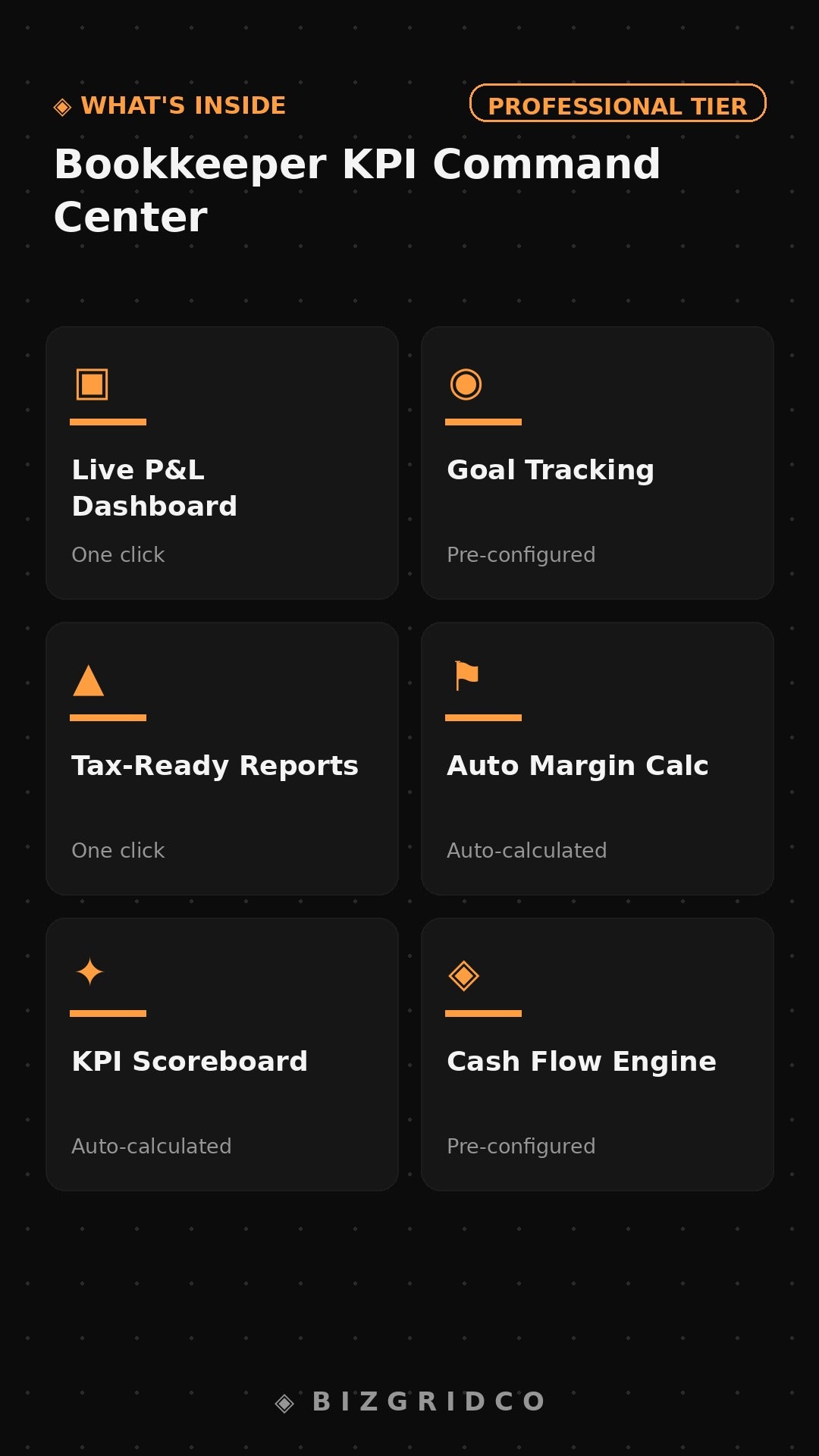 Bookkeeper KPI Dashboard | Bookkeeping Firm Tracker | Client Revenue AR Aging Staff Billable Hours
