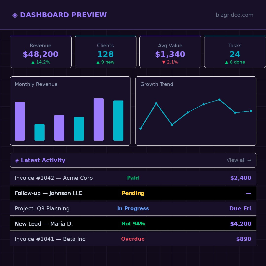 Bookkeeper CRM Client Tracker | Accountant Client Management Excel Template | Billing Deadline Tracker