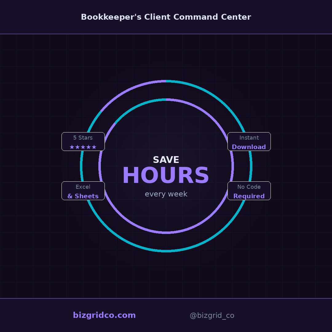 Bookkeeper CRM Client Tracker | Accountant Client Management Excel Template | Billing Deadline Tracker