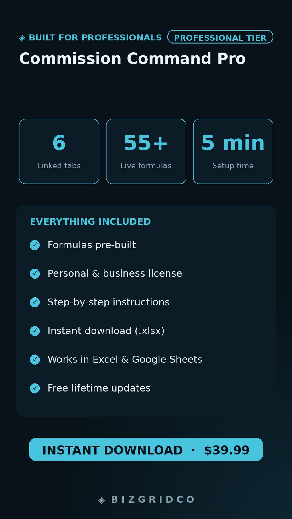 Commission Command Pro | Real Estate Agent Deal Tracker | Pipeline & Income Spreadsheet Tool