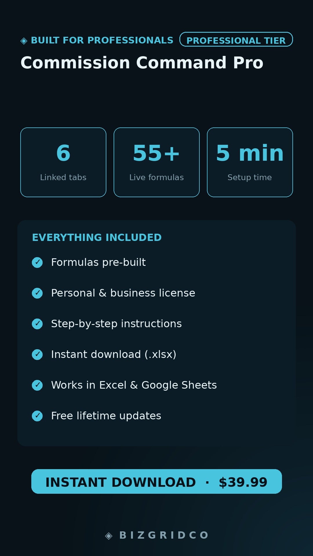 Commission Command Pro | Real Estate Agent Deal Tracker | Pipeline & Income Spreadsheet Tool