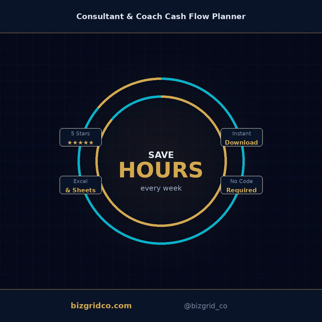 Cash Flow Planner for Consultants & Coaches | Budget Tracker Excel Template | Freelance Income Forecast