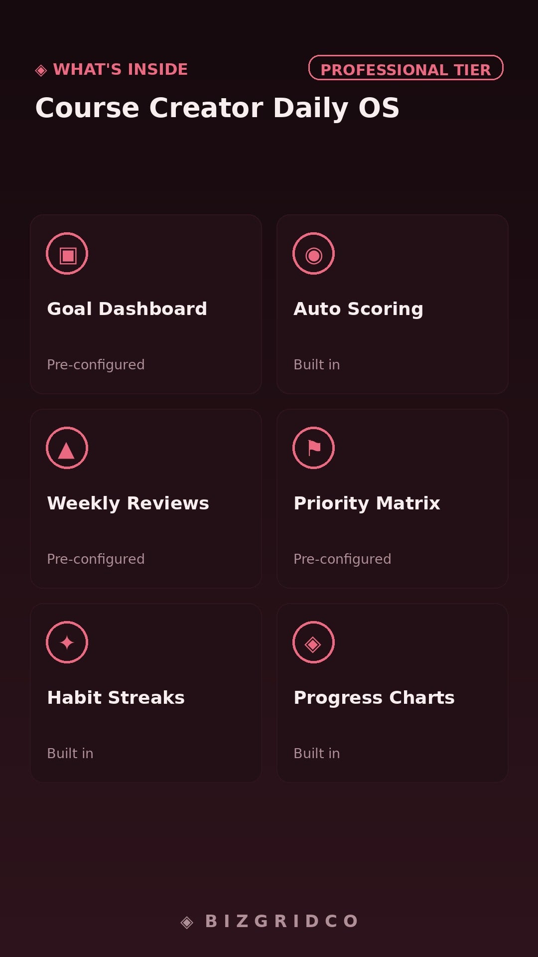 Course Creator Daily OS | Notion Productivity System for Online Course Creators | Launch & Revenue Tracker