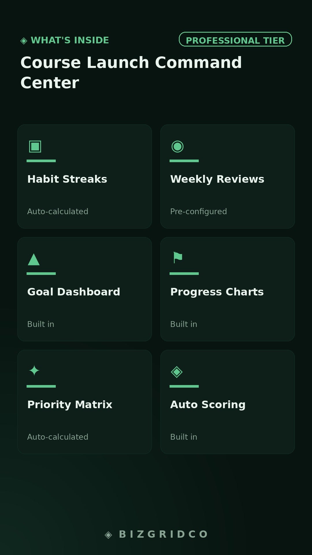 Course Launch Command Center | Course Creator Planner Tracker Notion Template Kajabi Teachable Thinkific