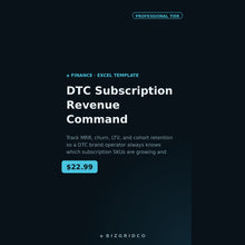 Subscription Revenue Tracker for DTC Brands | MRR, Churn, LTV and Cohort Retention Dashboard in Excel