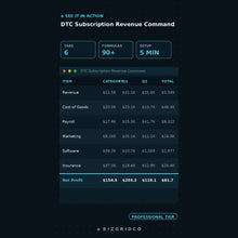 Subscription Revenue Tracker for DTC Brands | MRR, Churn, LTV and Cohort Retention Dashboard in Excel