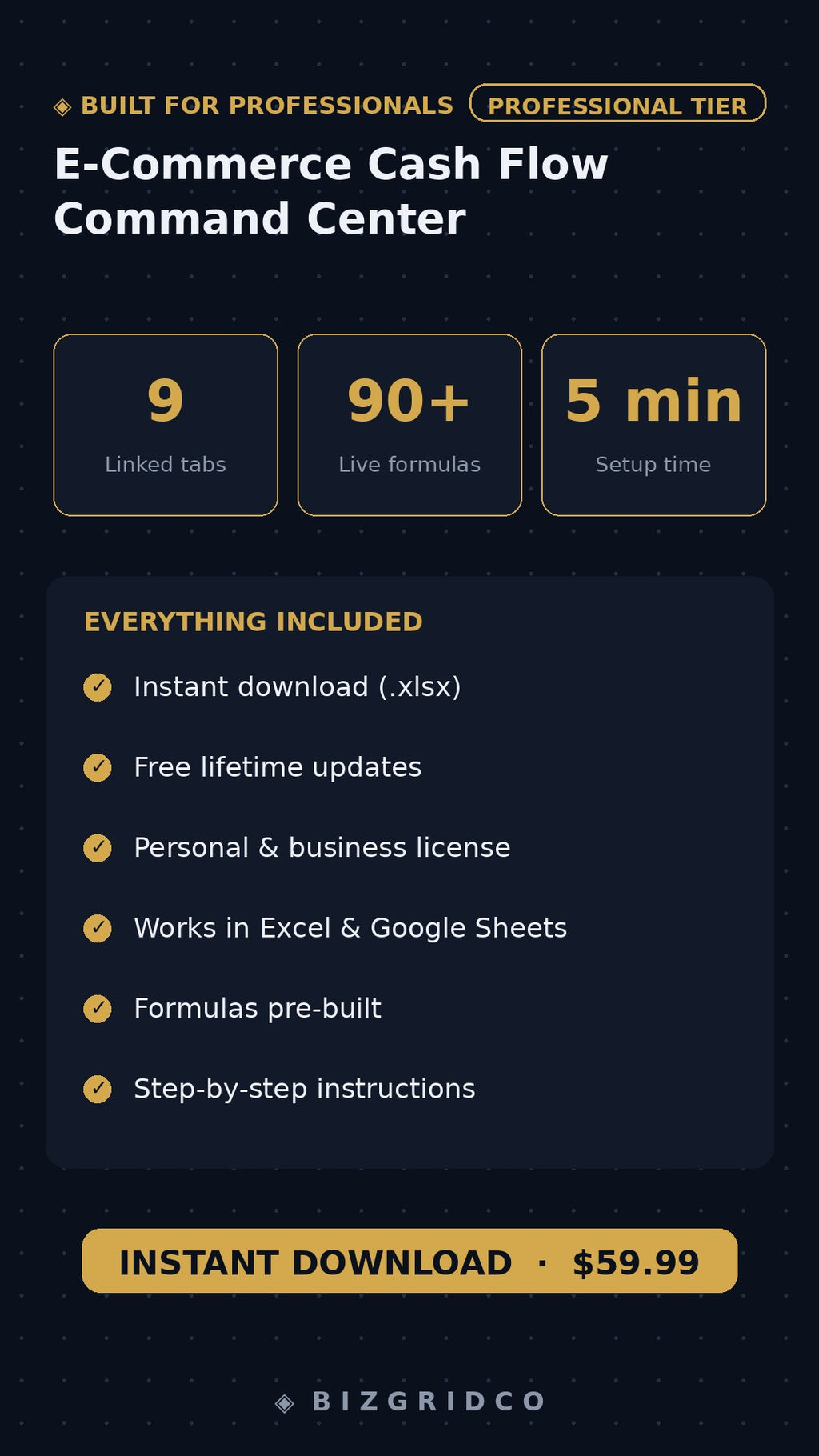 E-Commerce Cash Flow Tracker Spreadsheet | DTC P&L Dashboard | Shopify Amazon Multi-Channel Finance