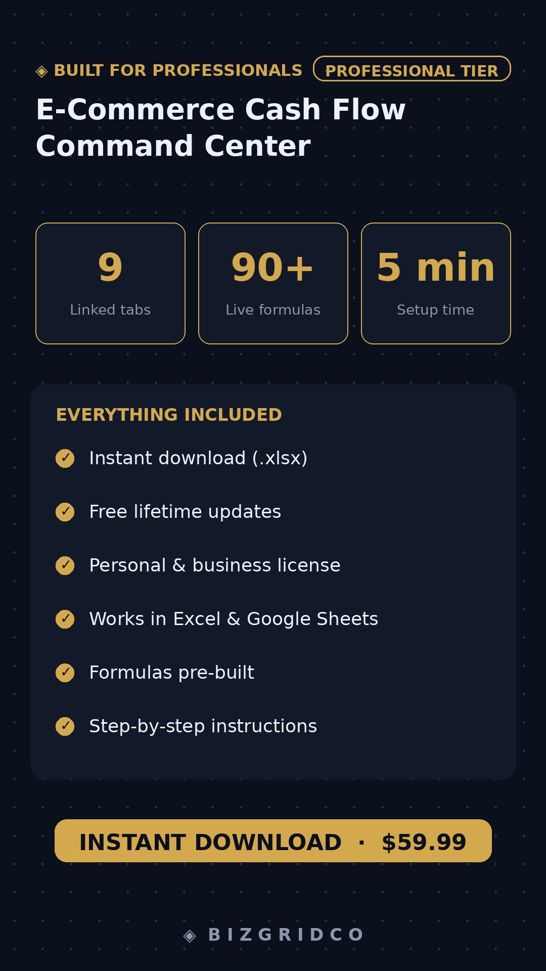 E-Commerce Cash Flow Tracker Spreadsheet | DTC P&L Dashboard | Shopify Amazon Multi-Channel Finance