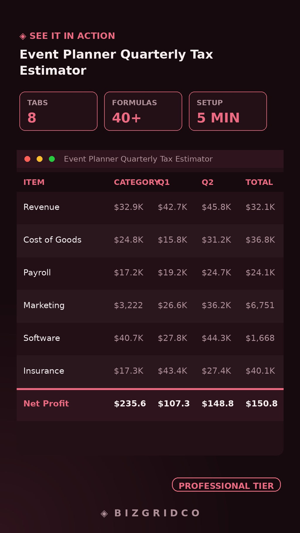 Quarterly Tax Estimator for Event Planners | Self-Employment Tax Tracker | 1099 Income Spreadsheet
