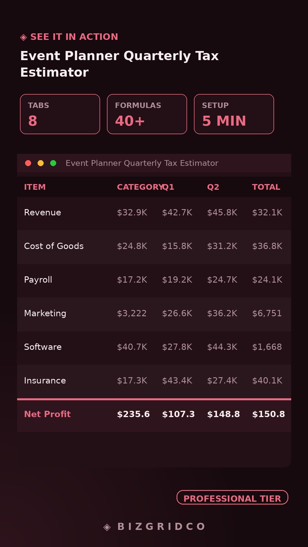Quarterly Tax Estimator for Event Planners | Self-Employment Tax Tracker | 1099 Income Spreadsheet