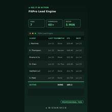Fitness Coach CRM and Lead Tracker | Client Pipeline Spreadsheet for Personal Trainers | Excel and Google Sheets