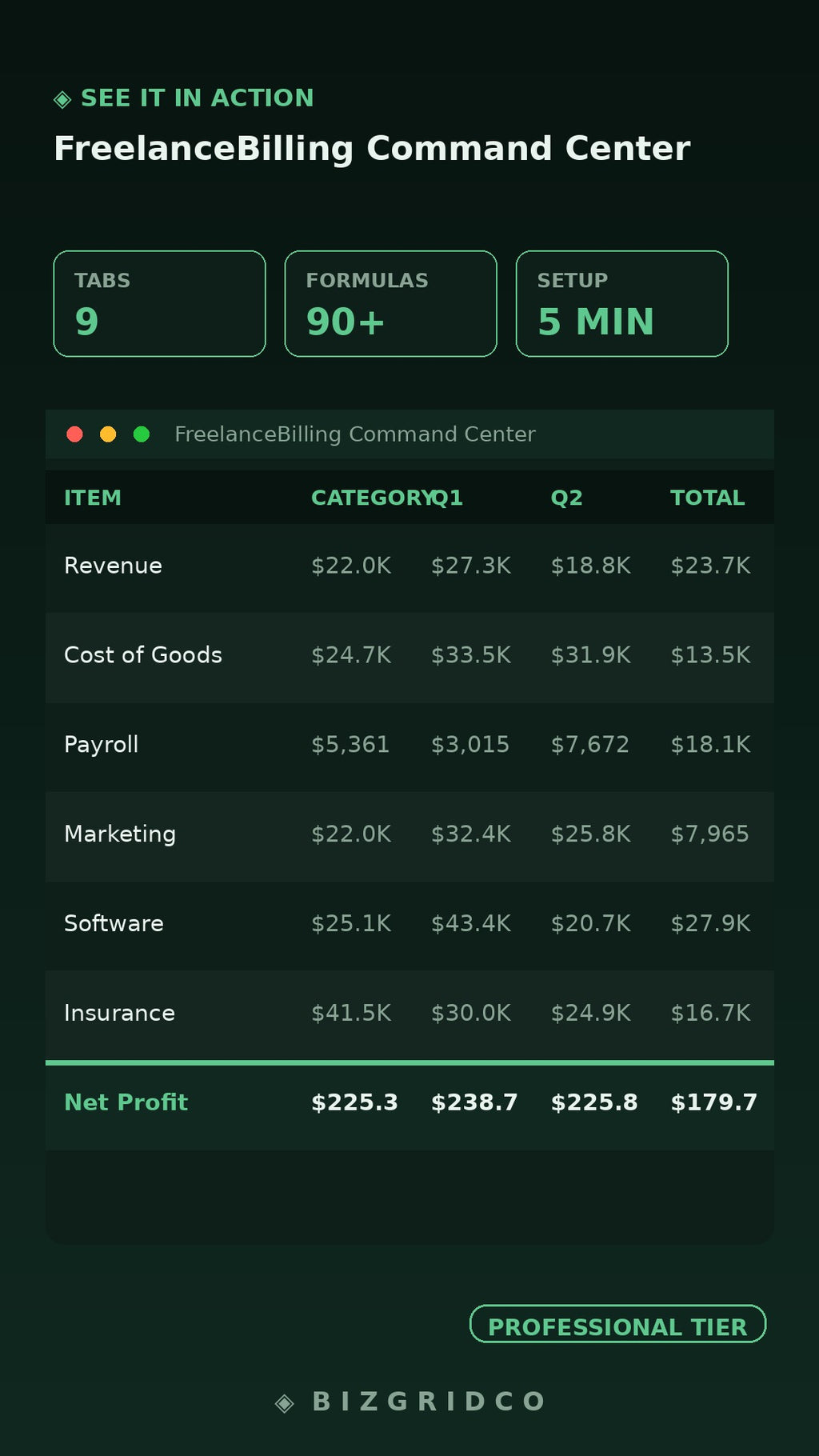 Freelance Billing Command Center | Invoice Tracker, Client Billing & Cash Flow Spreadsheet Template