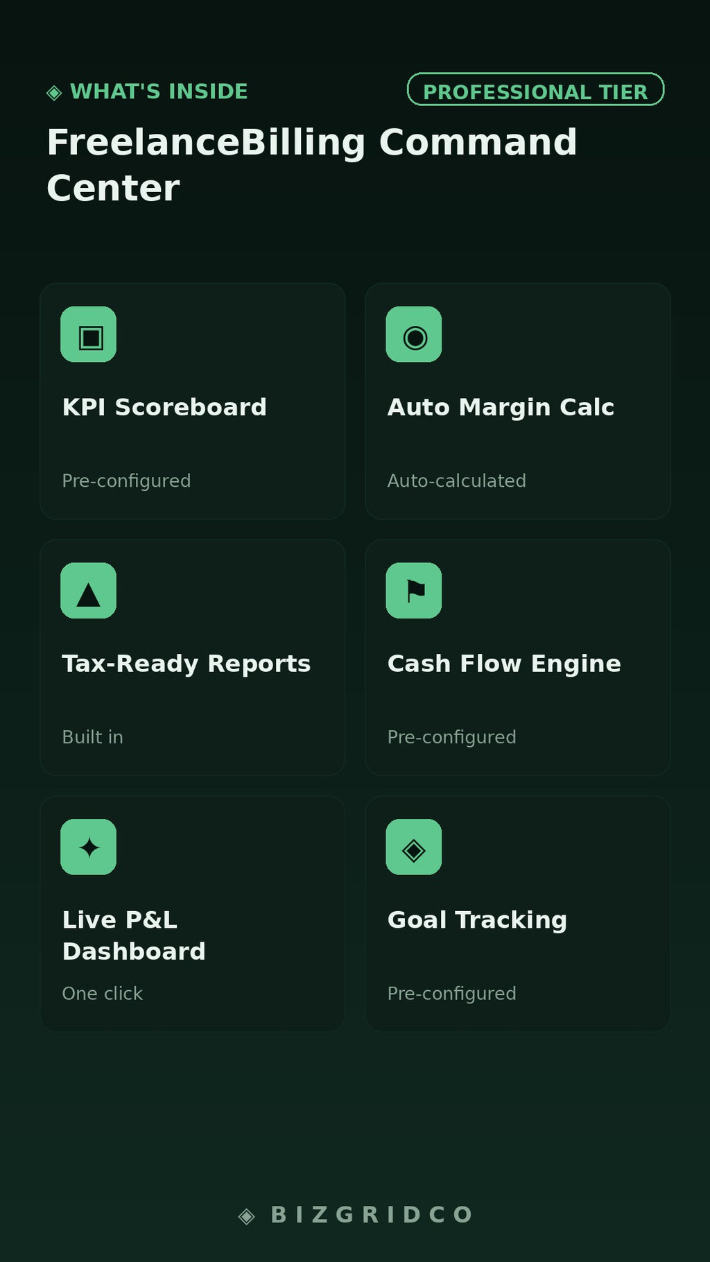 Freelance Billing Command Center | Invoice Tracker, Client Billing & Cash Flow Spreadsheet Template
