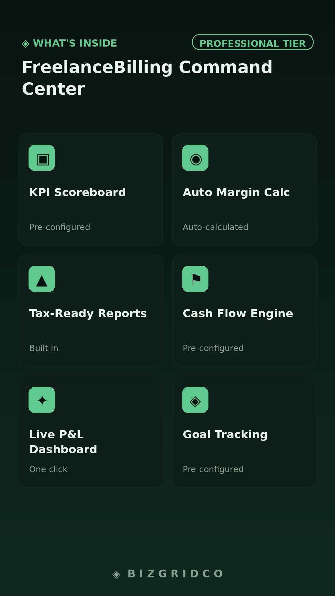 Freelance Billing Command Center | Invoice Tracker, Client Billing & Cash Flow Spreadsheet Template