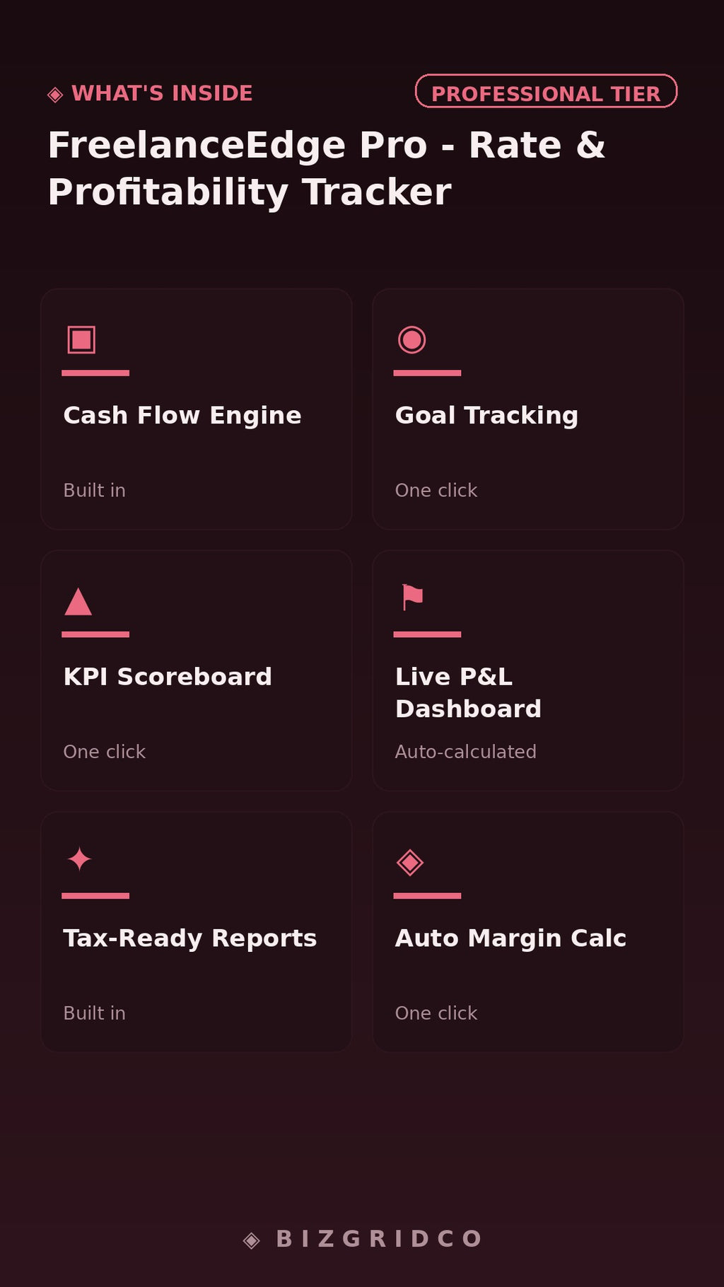 Freelance Rate & Profitability Tracker Excel Spreadsheet | Client Pricing Dashboard | Solopreneur Finance Tool