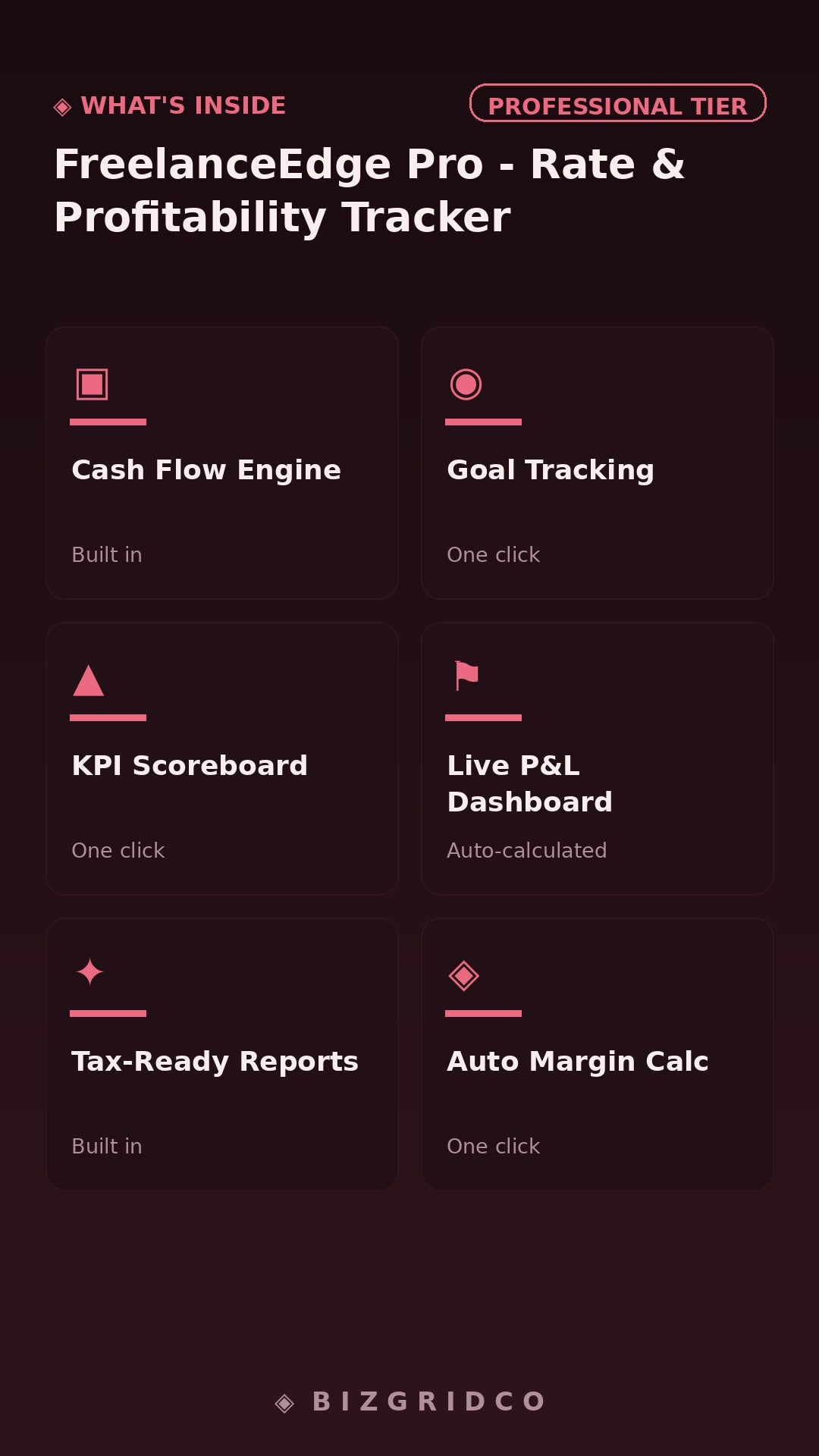 Freelance Rate & Profitability Tracker Excel Spreadsheet | Client Pricing Dashboard | Solopreneur Finance Tool