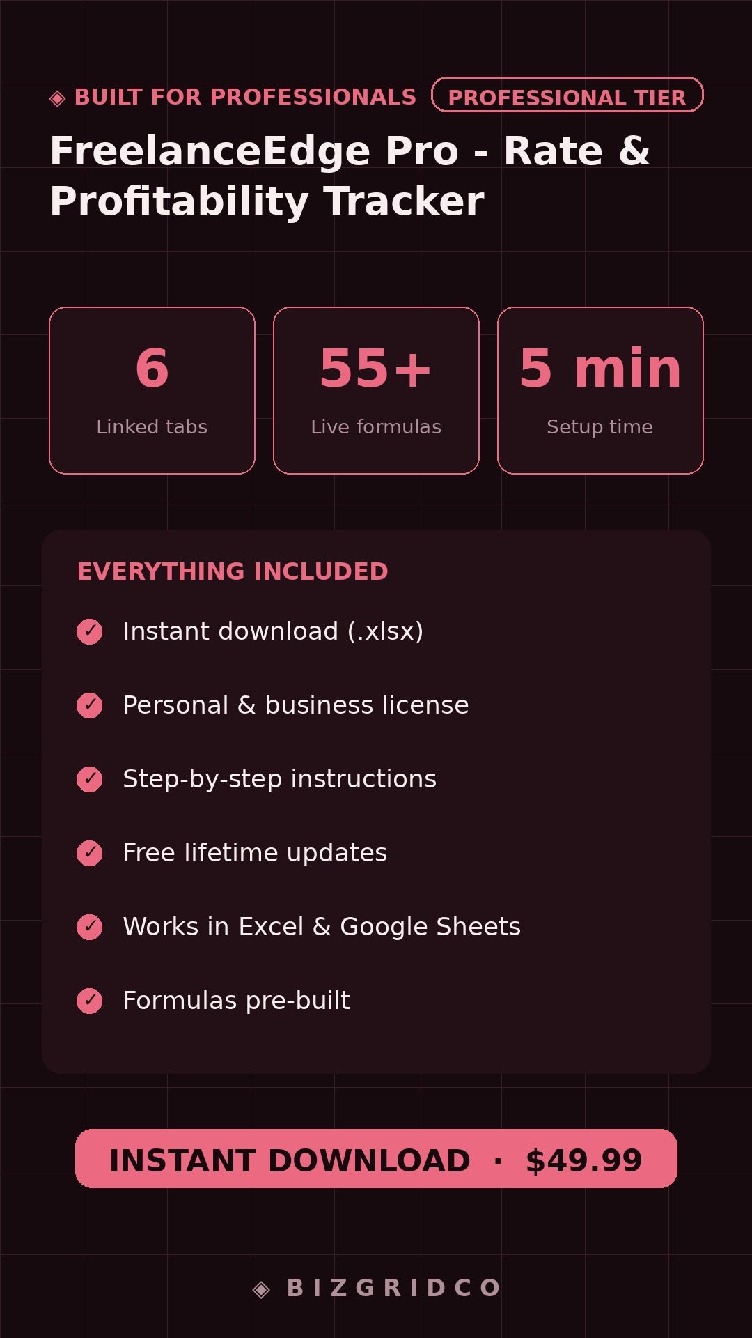 Freelance Rate & Profitability Tracker Excel Spreadsheet | Client Pricing Dashboard | Solopreneur Finance Tool
