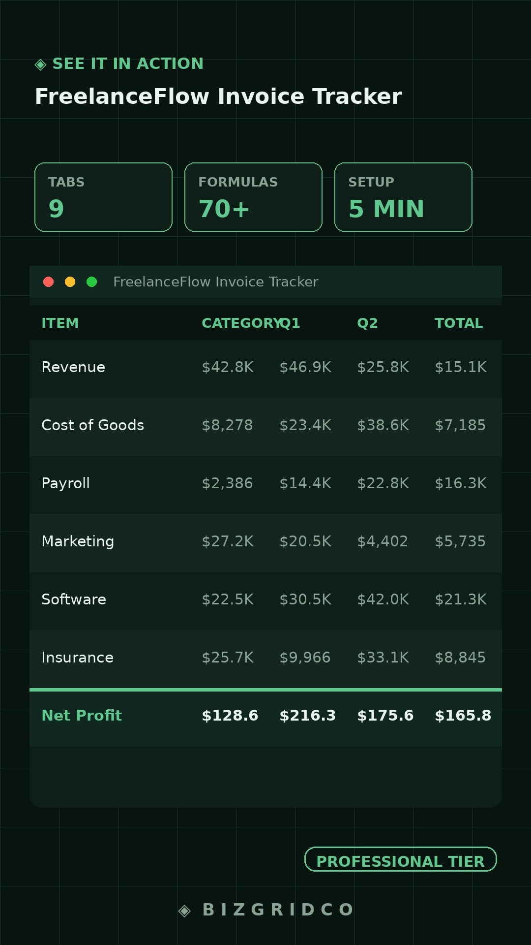 FreelanceFlow Invoice Tracker Spreadsheet | Freelancer Invoice Manager | Client Billing Cash Flow Template