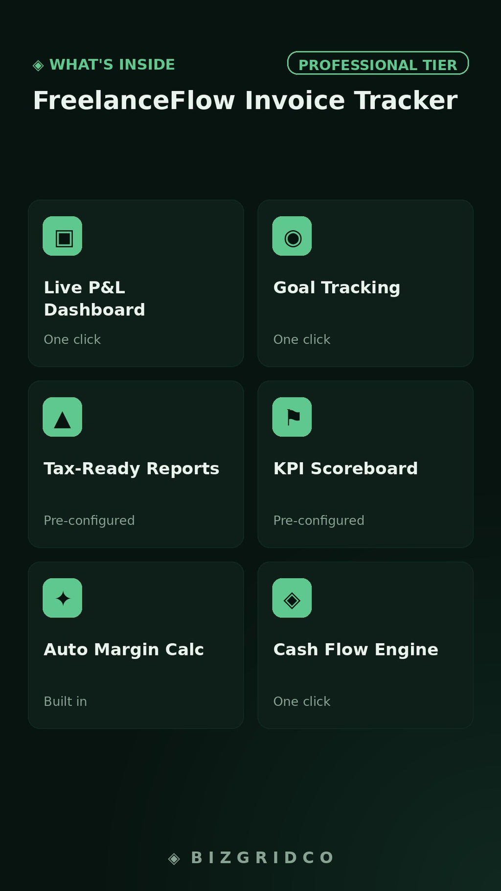 FreelanceFlow Invoice Tracker Spreadsheet | Freelancer Invoice Manager | Client Billing Cash Flow Template