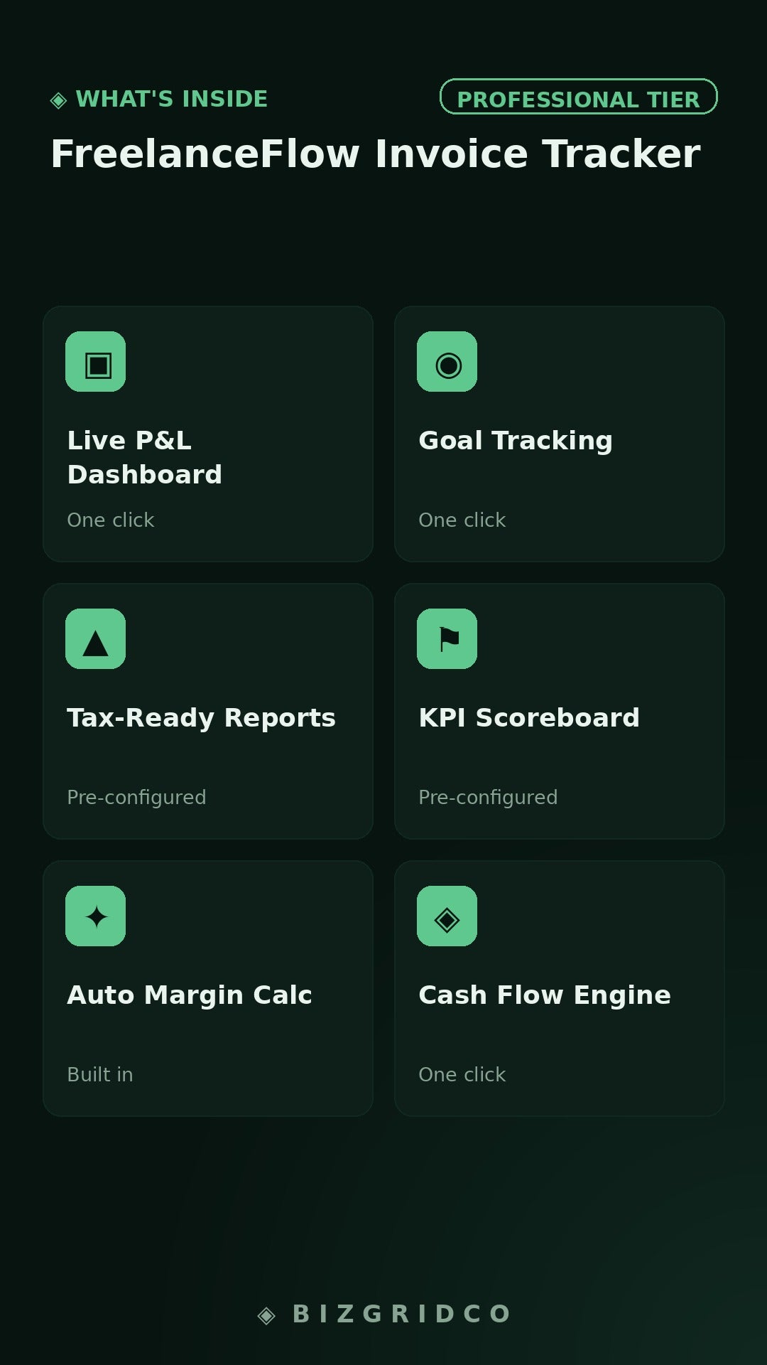 FreelanceFlow Invoice Tracker Spreadsheet | Freelancer Invoice Manager | Client Billing Cash Flow Template