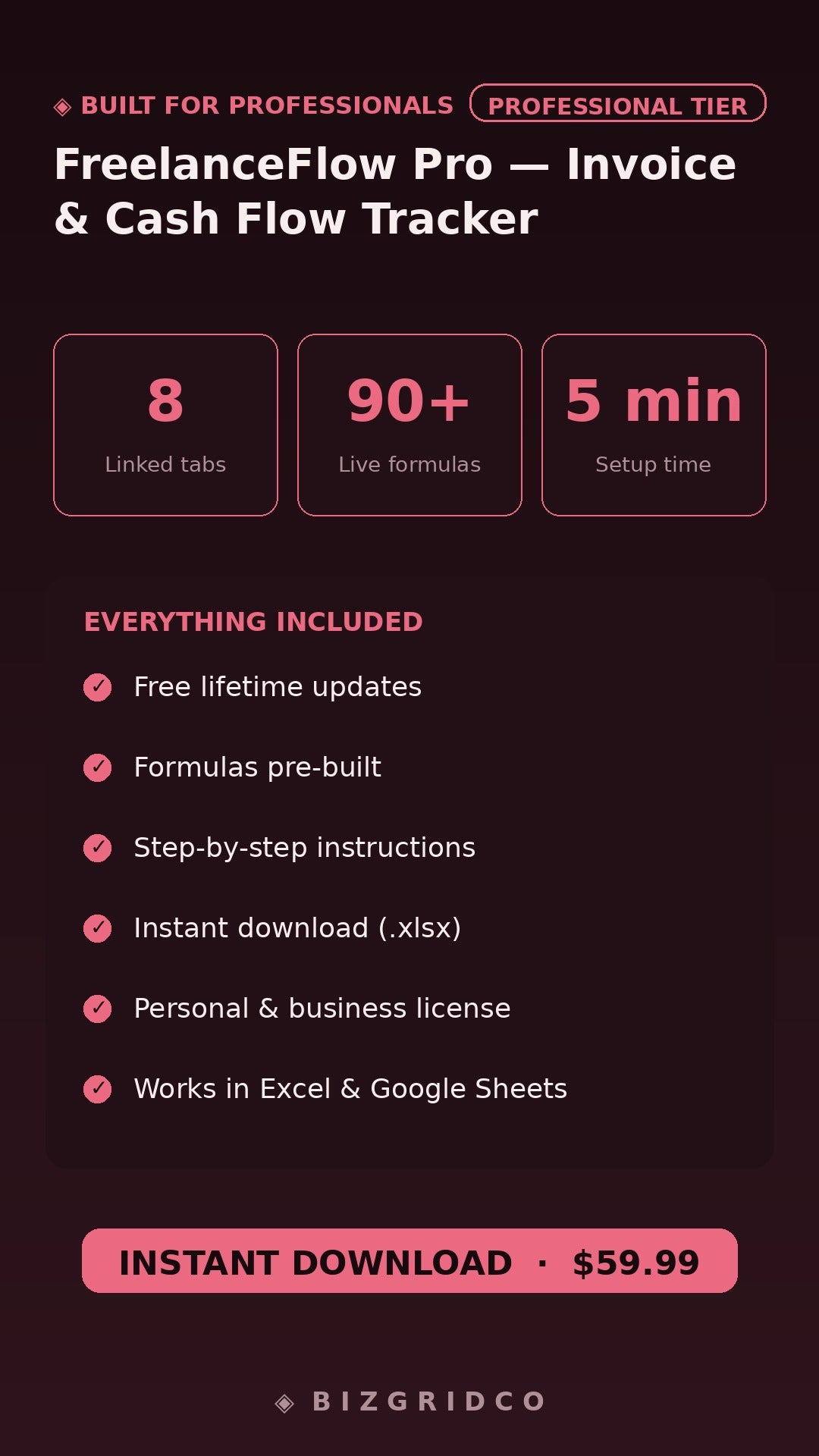FreelanceFlow Pro Invoice & Cash Flow Tracker | Freelancer Finance Tool | Income Forecast | Tax Ready