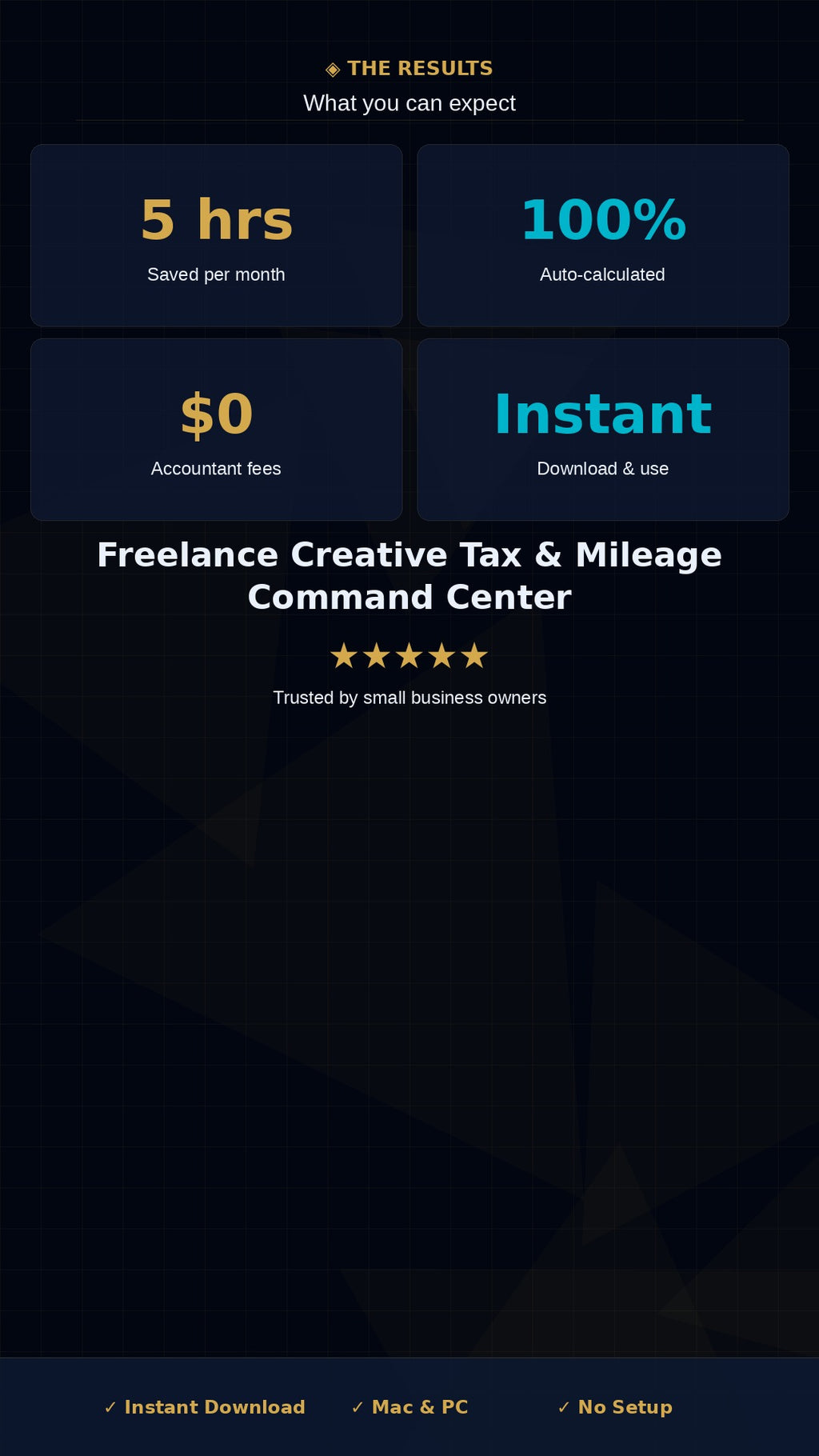 Freelance Tax Tracker Excel | Expense Mileage Log Schedule C | Designer Photographer Finance Template