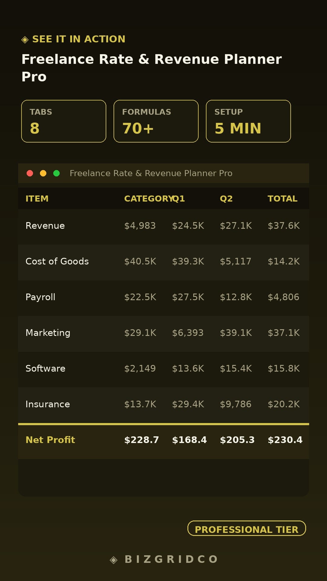 Freelance Rate & Revenue Planner Pro | Income Forecasting Tool for Freelancers & Solo Consultants