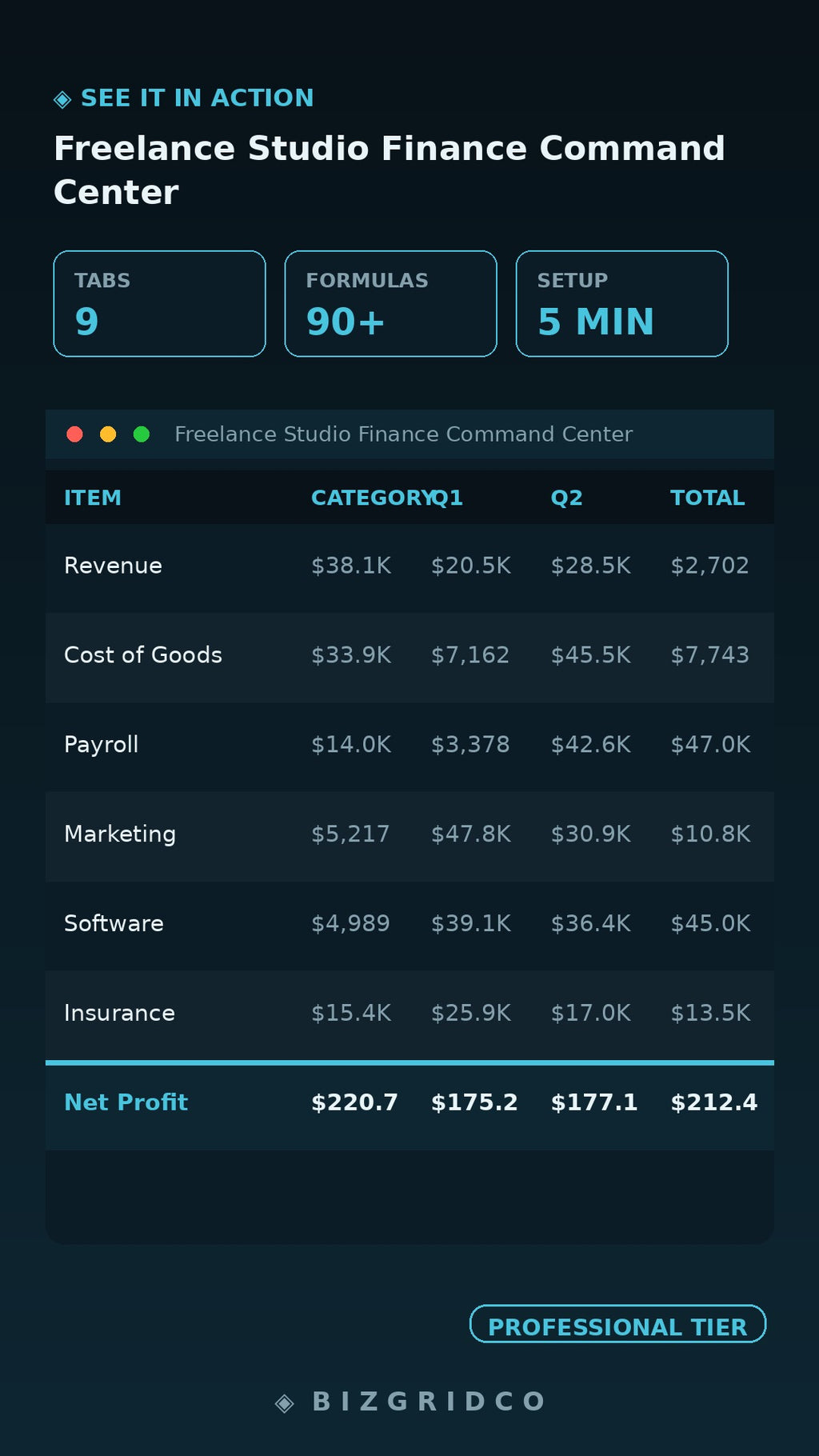 Freelance Studio Finance Tracker | Revenue, Cash Flow & Tax Dashboard for Solo Creative Professionals