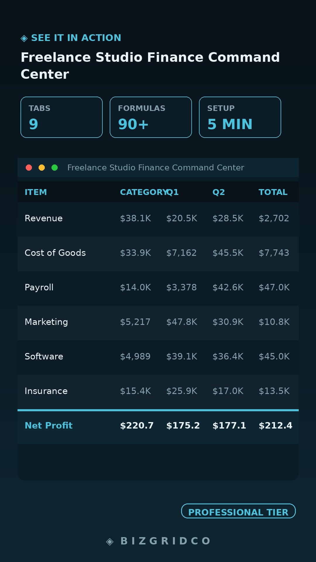 Freelance Studio Finance Tracker | Revenue, Cash Flow & Tax Dashboard for Solo Creative Professionals