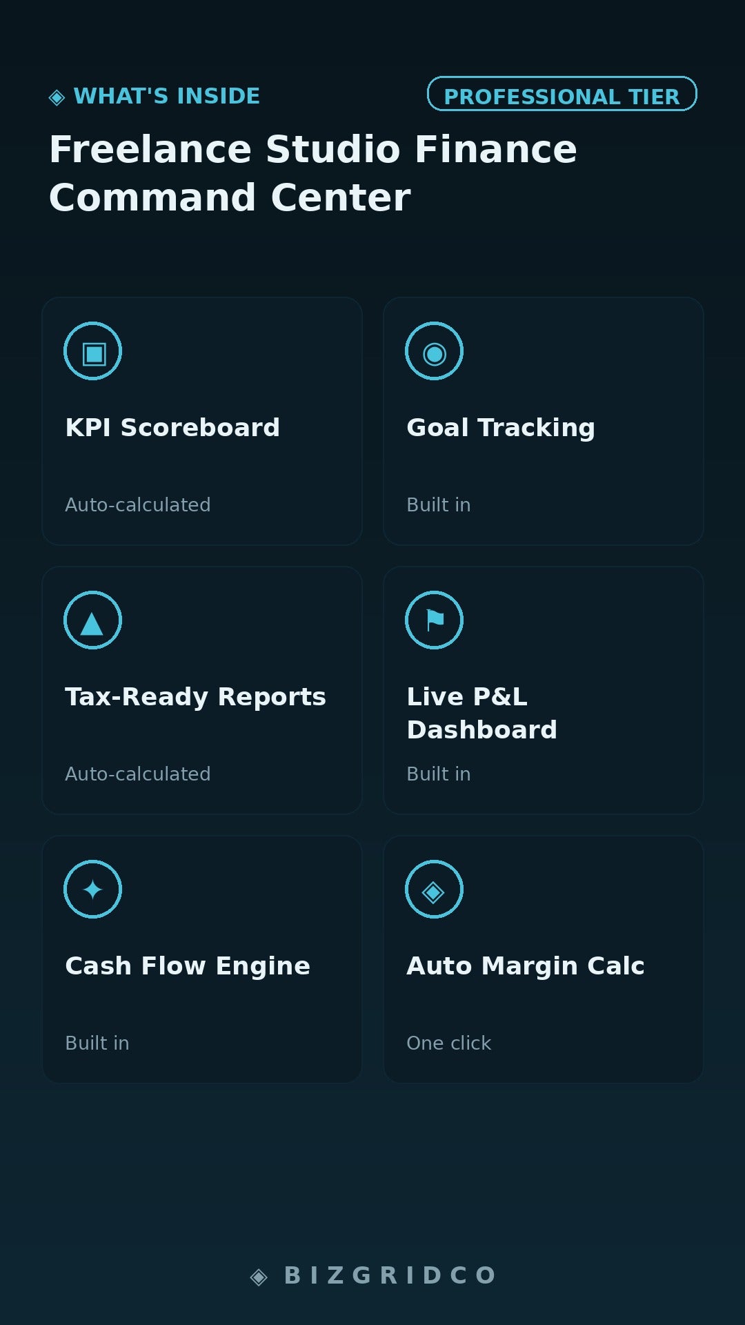 Freelance Studio Finance Tracker | Revenue, Cash Flow & Tax Dashboard for Solo Creative Professionals
