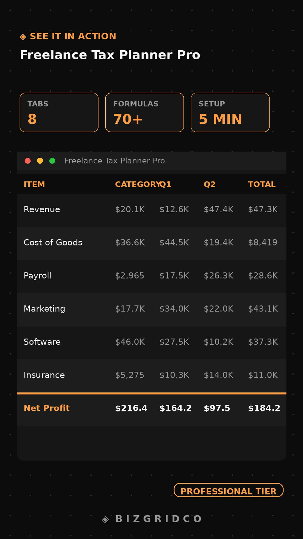 Freelance Tax Planner Pro | Quarterly Tax Tracker for 1099 Contractors & Solopreneurs spreadsheet
