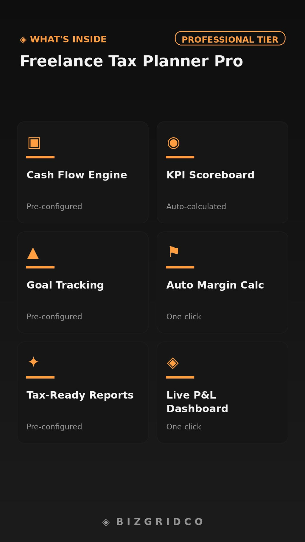 Freelance Tax Planner Pro | Quarterly Tax Tracker for 1099 Contractors & Solopreneurs spreadsheet