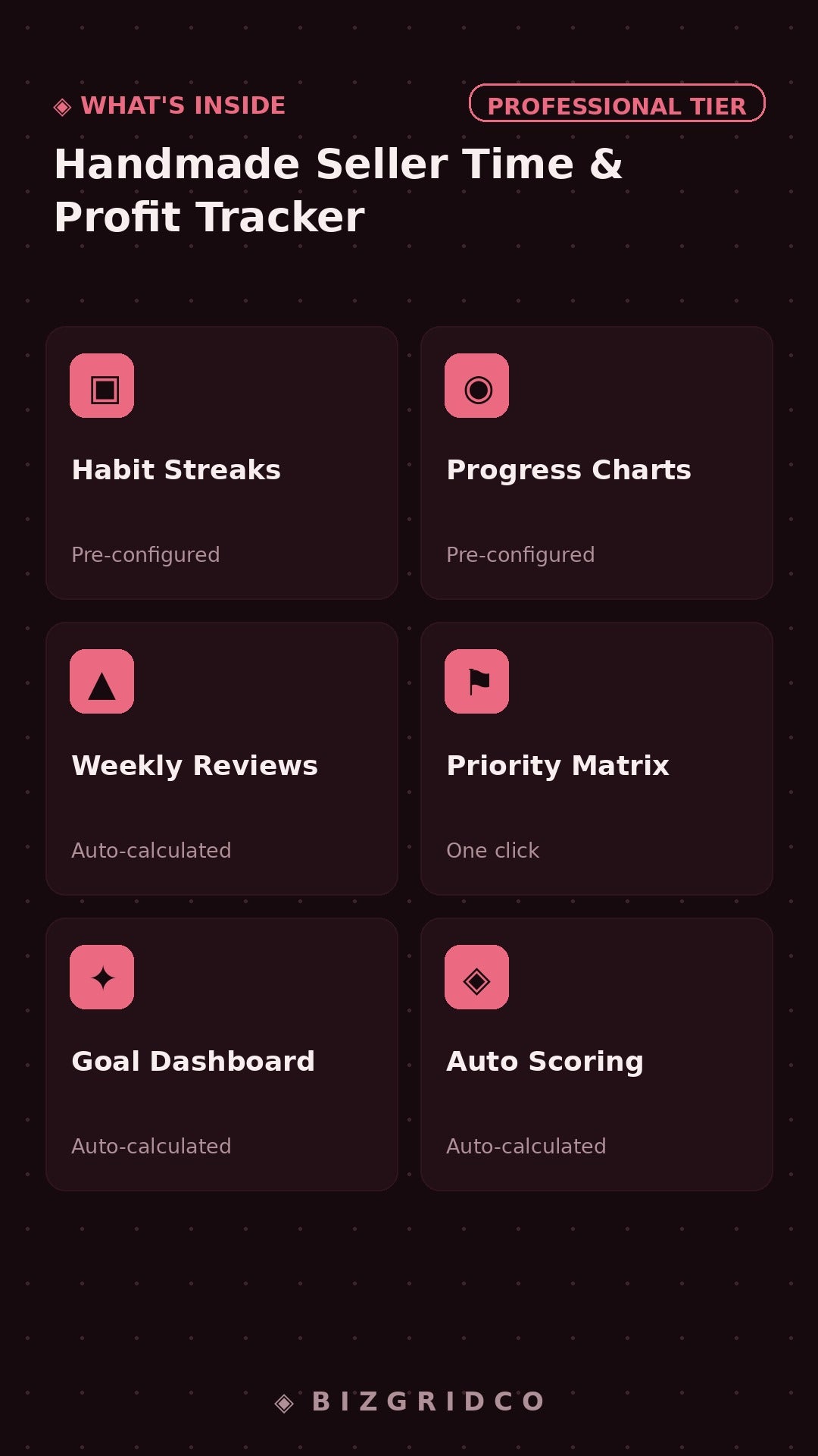 Handmade Seller Profit & Time Tracker Spreadsheet | Price Profitably | True Hourly Wage Calculator
